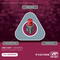 Coltene ONE COAT 7 UNIVERSAL Bonding -4